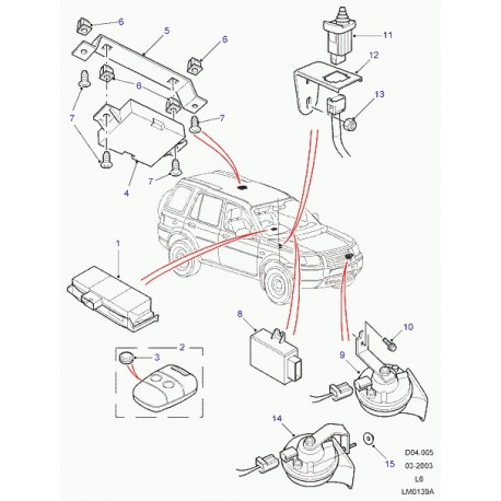 Land rover ecrou d'arret Defender 90, 110, 130, Discovery 1, Freelander 1 et Range P38 (RTC3745)