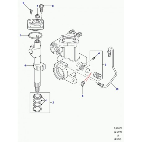 Land rover vis Defender 90, 110, 130 et Discovery 1 (RTC4393)