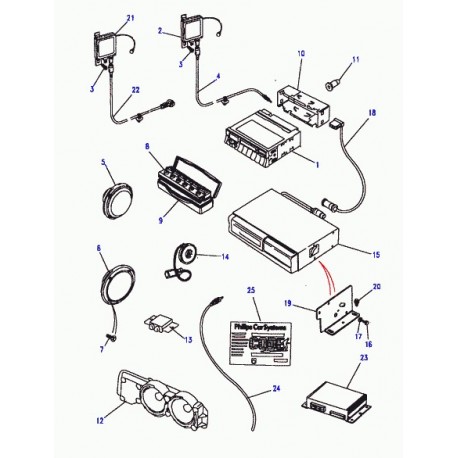 Land rover vis Discovery 1 (SP105121)