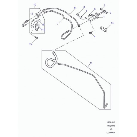 Land rover maitre cylindre embrayage Discovery 2 (STC000280)