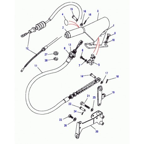 Land rover cable de frein a main Discovery 1 et Range Classic (STC1528)