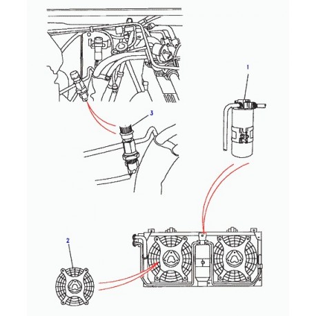 Land rover ventilateur Discovery 1 (STC3147)