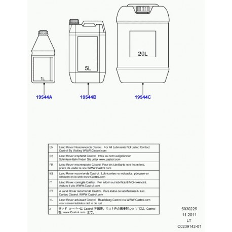 Land rover liquide systeme refroidissement 1L (STC50529)