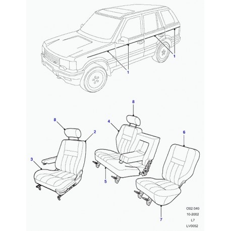 Land rover ruban autocollant-decoratif Range P38 (STC7203)