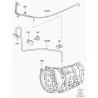 boite de vitesses automatique Range Sport