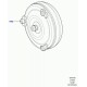 convertisseur Range L322
