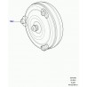 convertisseur Range L322