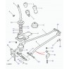 bague Freelander 1