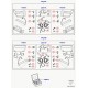 jeu d'ampoules et fusibles Range Sport
