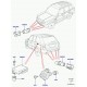 encadrement capteur aide stationnement Range Sport