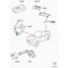 support camera Range L322