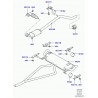 antibruit caoutchouc Discovery 3, Range L322