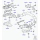 support Discovery 3, Range Sport