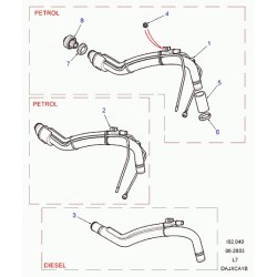 Bouchon de réservoir carburant - range rover P38 - Best of LAND