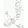 recepteur radio Discovery 3, Range L322, Sport