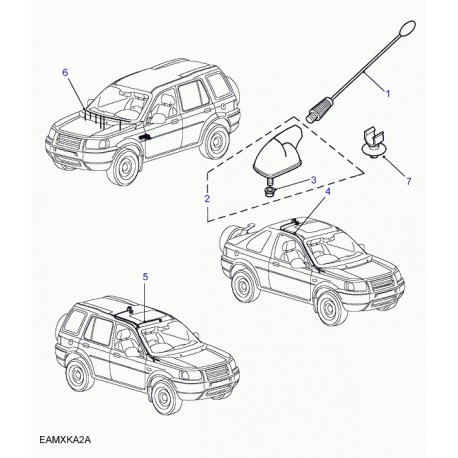 Land rover Embase antenne de toit Freelander 1 (XUC100832)