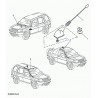 baton telescopique rechange antenne Freelander 1