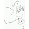couvercle connexions de batterie Defender 90, 110, 130