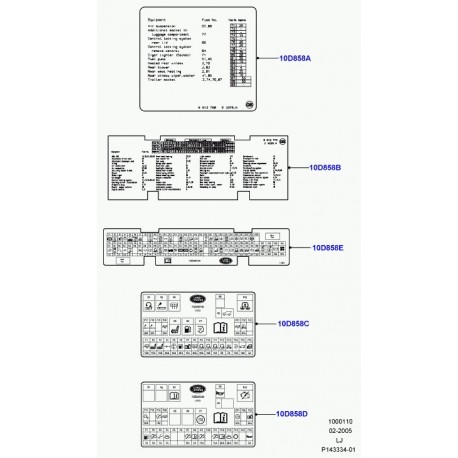 Land rover etiquette couvercle boite jonction Range L322 (YQS000191)