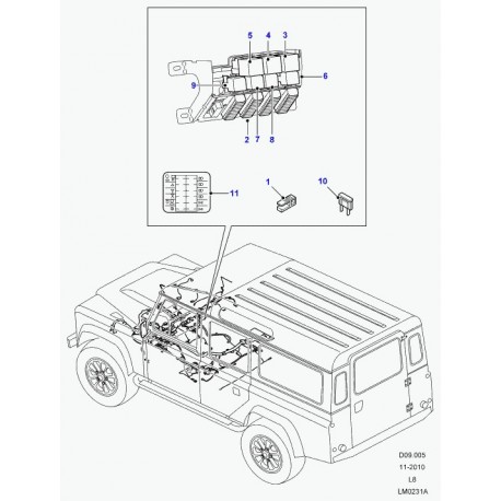 Land rover label fuse identification Defender 90, 110, 130 (YQS500390)