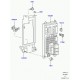 pince-fusible Discovery 3, Range Sport