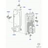 pince-fusible Discovery 3, Range Sport