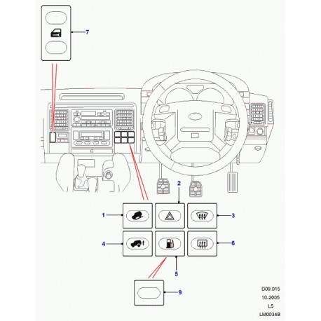 Land rover interrupteur d'avertissement Discovery 2 (YUG102372)