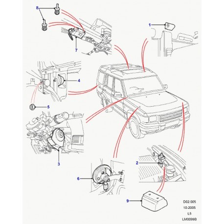 Land rover cache interrupteur Discovery 2 (YUU100050)