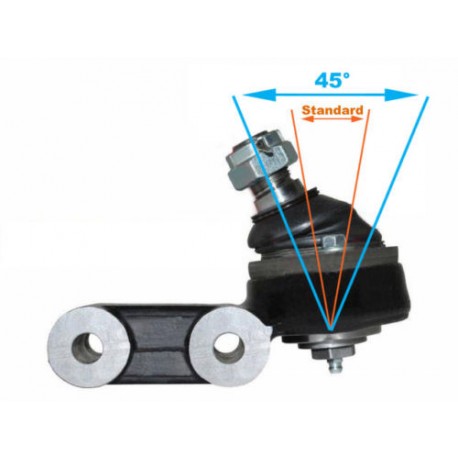 Terrafirma bkt and adj 45deg ball joint assy (0P9XI)