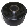 viscous coupling