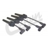 faisceau d'allumage Voyager GS