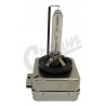 ampoule phare xenon