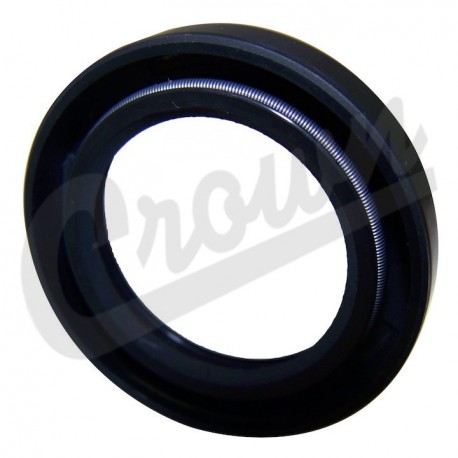 Crown seal oil (83500501)