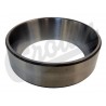 cup bearing