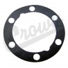 gasket hub