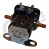 solenoid