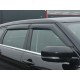 kit deflecteur de vent avant/arriere Evoque