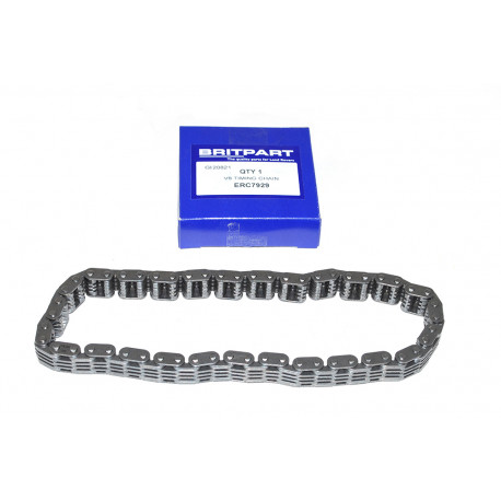 Britpart chaine distribution (ERC7929)