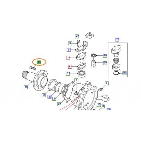 Allmakes 4x4 vis (SX110256M)