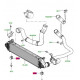 durite echangeur thermique Freelander 2