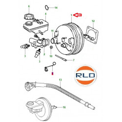 Maître cylindre et servo frein pour JAGUAR S-Type sur RLD Autos