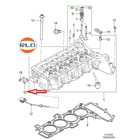 Jaguar adaptateur de sortie F-Pace (JDE36971)