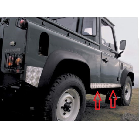 Britpart Plaque protection bas de caisse Defender 90 (63824)