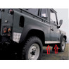 Plaque protection bas de caisse Defender 90