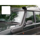 Snorkel safari Discovery 1 300TDI et V8