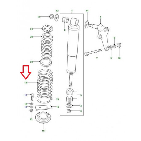 Land rover ressort arriere blanc vert vert Defender (RKB500300)