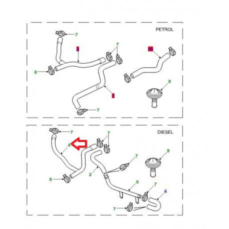 Land rover durite de chauffage Range P38 (PCH124750)