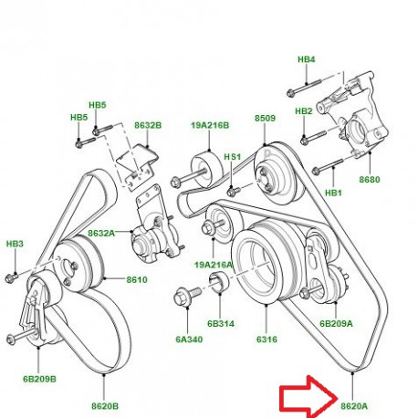 Land rover courroie accessoire primaire (PQR500320)