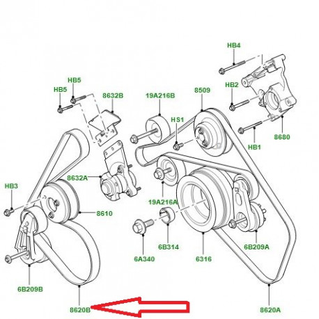 Land rover courroie trapezoidale Range Sport (PQS500241)