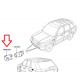 encadrement capteur aide stationnement Range Sport